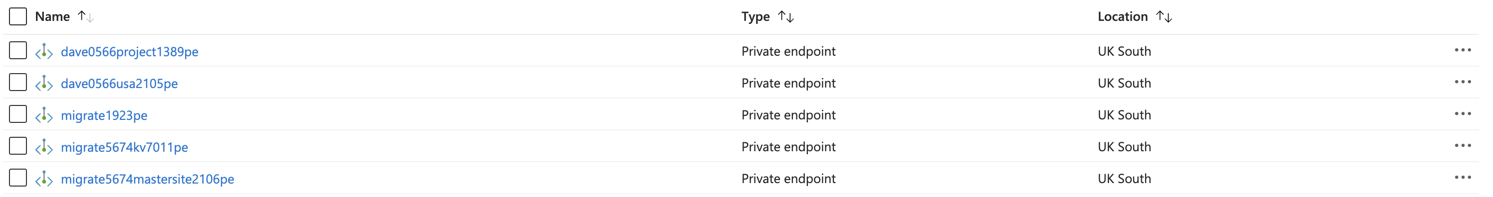 Azure Migrate - Private Endpoints